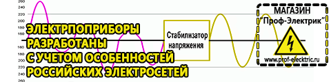 Трехфазные стабилизаторы напряжения Энергия Hybrid - Магазин электрооборудования Проф-Электрик в Артёмовском